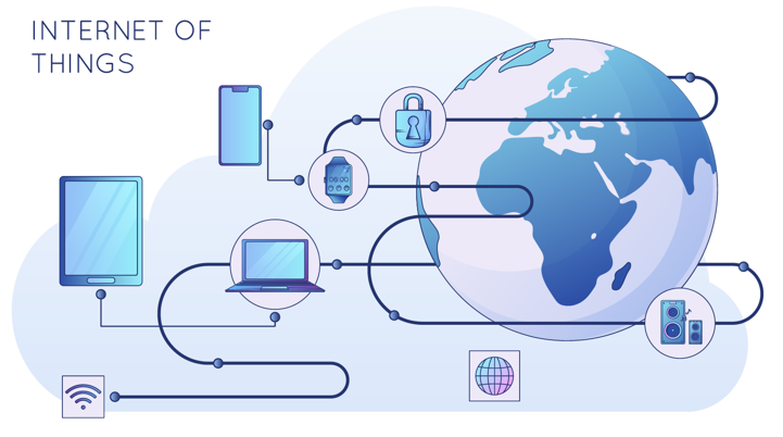 Solusi IoT PT Hebros - konektivitas, sensor, cloud